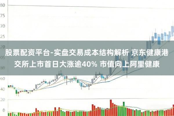 股票配资平台-实盘交易成本结构解析 京东健康港交所上市首日大涨逾40% 市值向上阿里健康